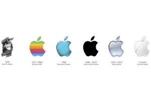 Evolución diseño de apple